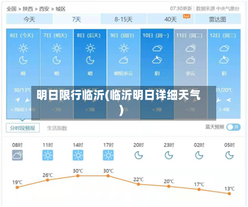 明日限行临沂(临沂明日详细天气)