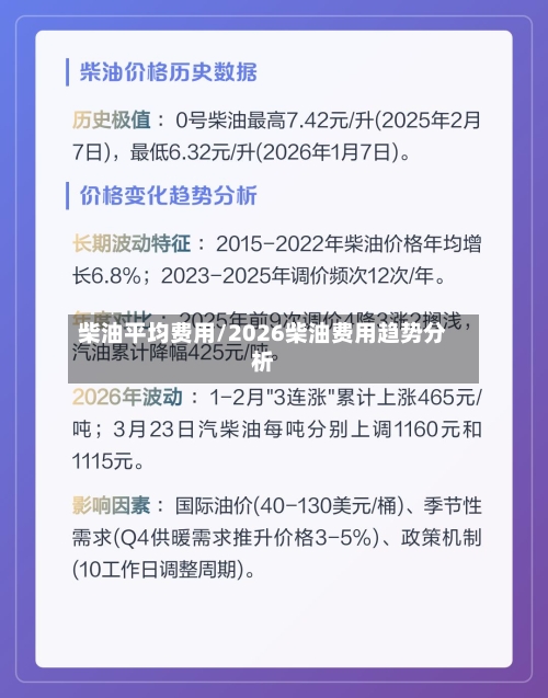 柴油平均费用/2026柴油费用趋势分析