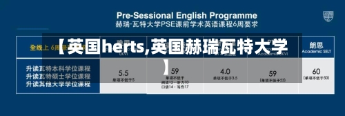 【英国herts,英国赫瑞瓦特大学】