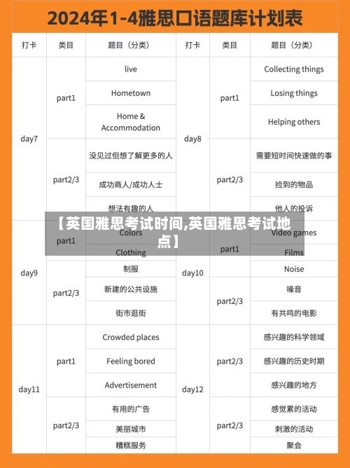 【英国雅思考试时间,英国雅思考试地点】