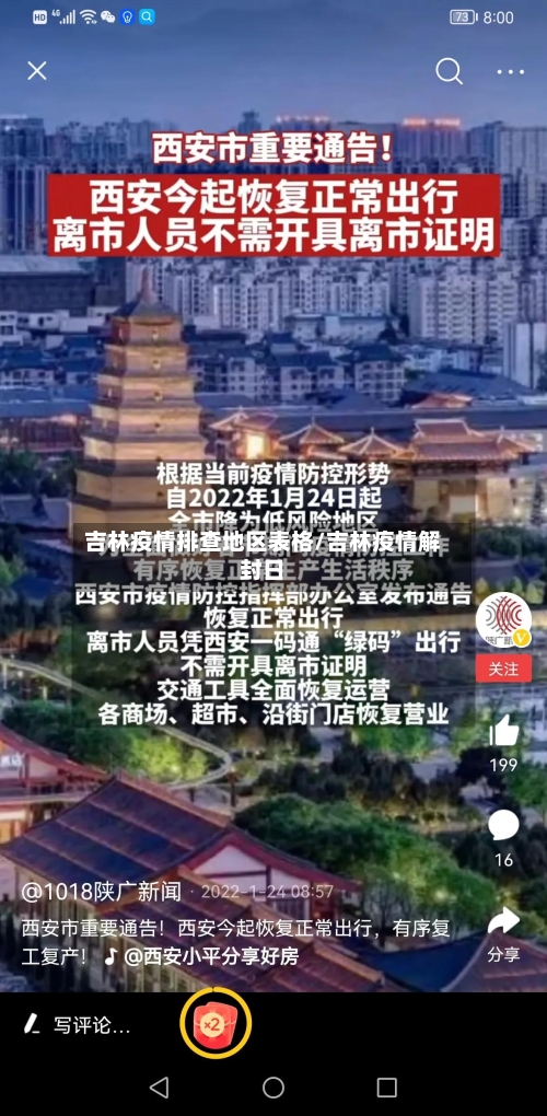 吉林疫情排查地区表格/吉林疫情解封日