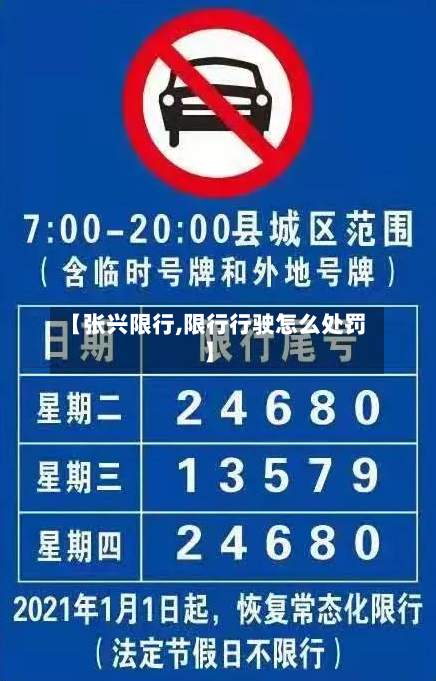 【张兴限行,限行行驶怎么处罚】