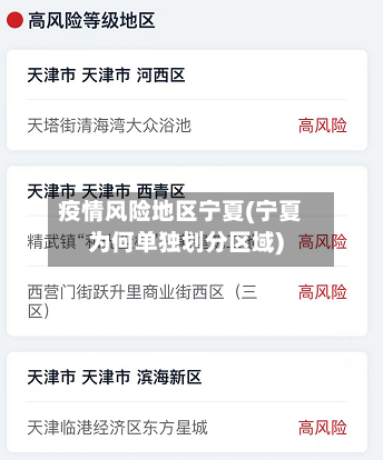 疫情风险地区宁夏(宁夏为何单独划分区域)