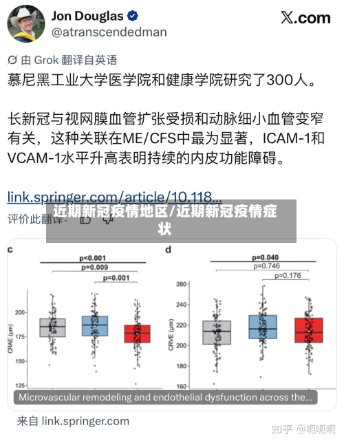 近期新冠疫情地区/近期新冠疫情症状-第3张图片