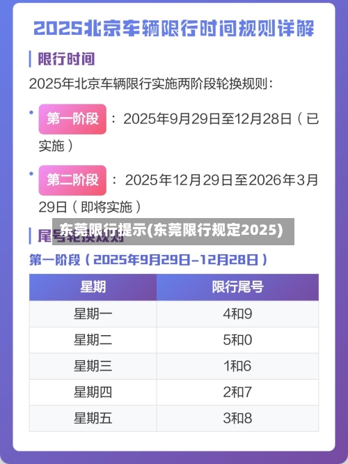 东莞限行提示(东莞限行规定2025)-第2张图片