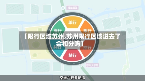 【限行区域苏州,苏州限行区域进去了会扣分吗】