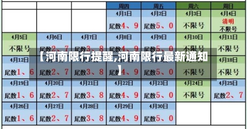 【河南限行提醒,河南限行最新通知】-第2张图片