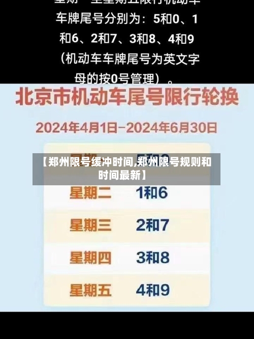 【郑州限号缓冲时间,郑州限号规则和时间最新】