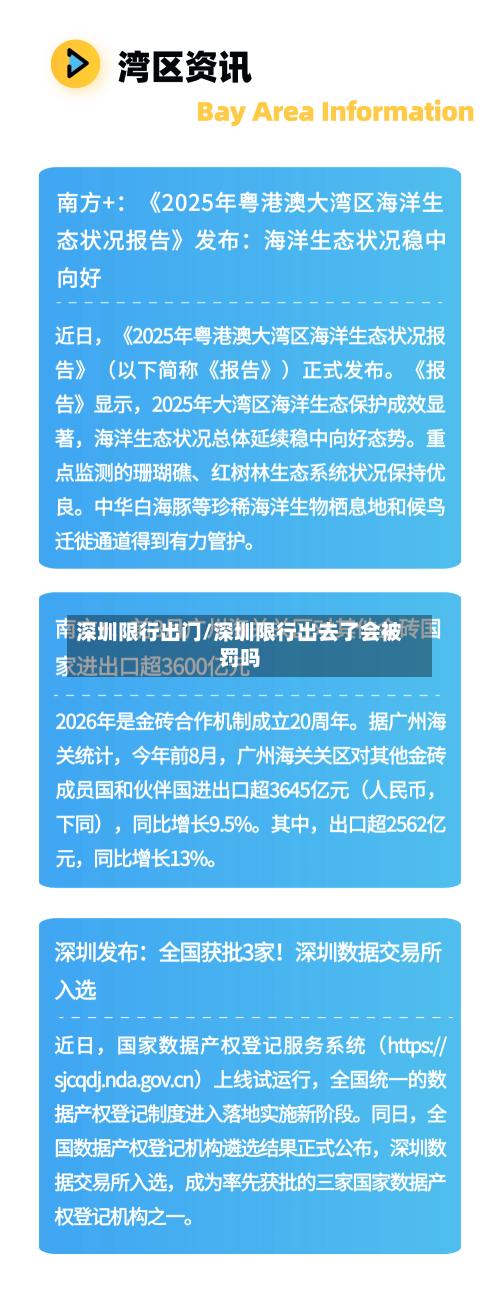 深圳限行出门/深圳限行出去了会被罚吗