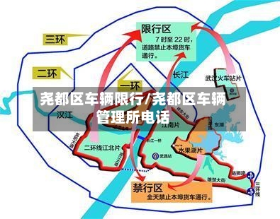 尧都区车辆限行/尧都区车辆管理所电话