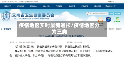 疫情地区实时最新通报/疫情地区分为三类