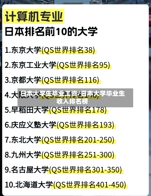 日本大学生毕业工资/日本大学毕业生收入排名榜-第2张图片