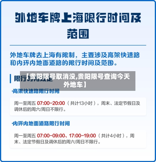 【贵阳限号取消没,贵阳限号查询今天外地车】