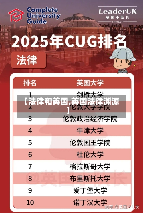 【法律和英国,英国法律渊源】-第2张图片