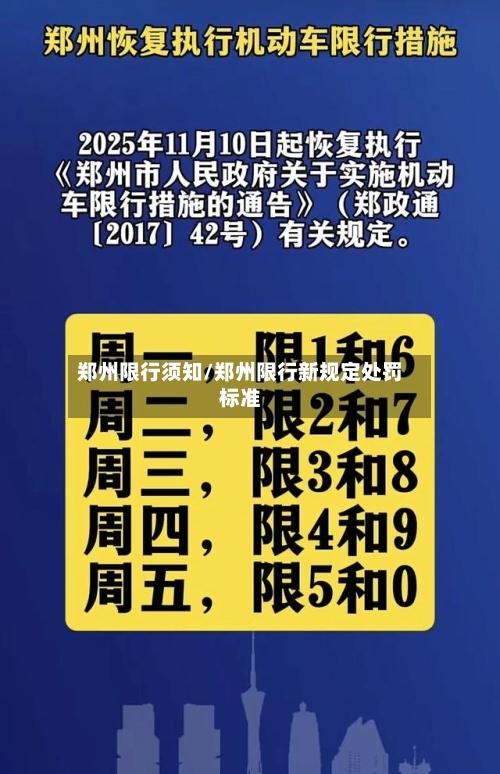 郑州限行须知/郑州限行新规定处罚标准-第2张图片