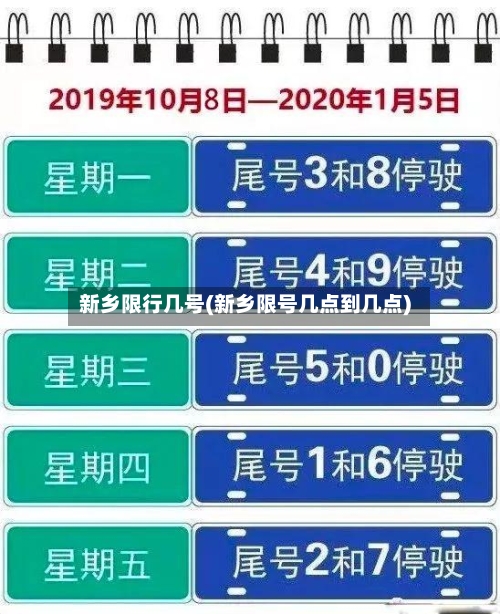 新乡限行几号(新乡限号几点到几点)