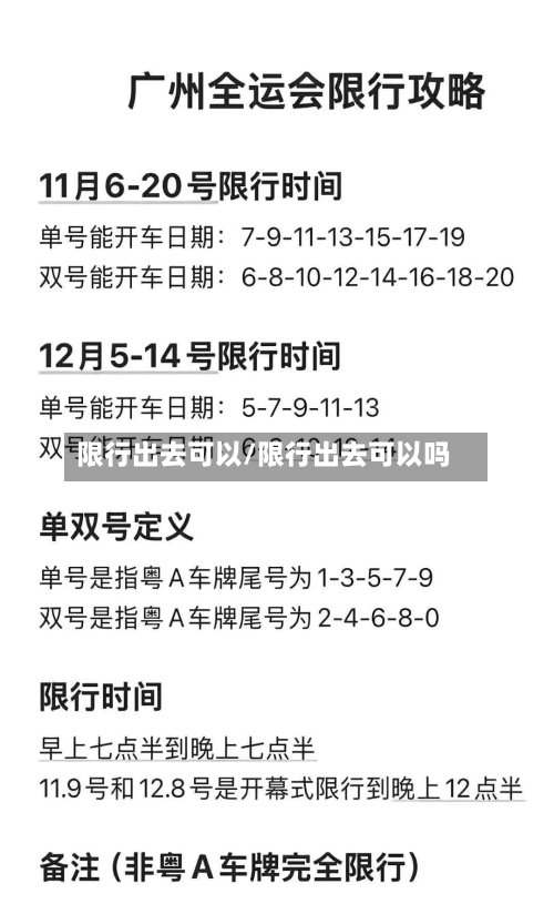 限行出去可以/限行出去可以吗