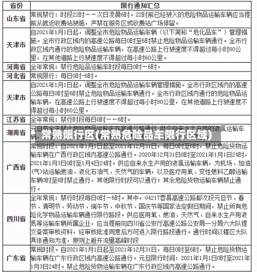 常熟限行区(常熟危险品车限行区域)-第2张图片