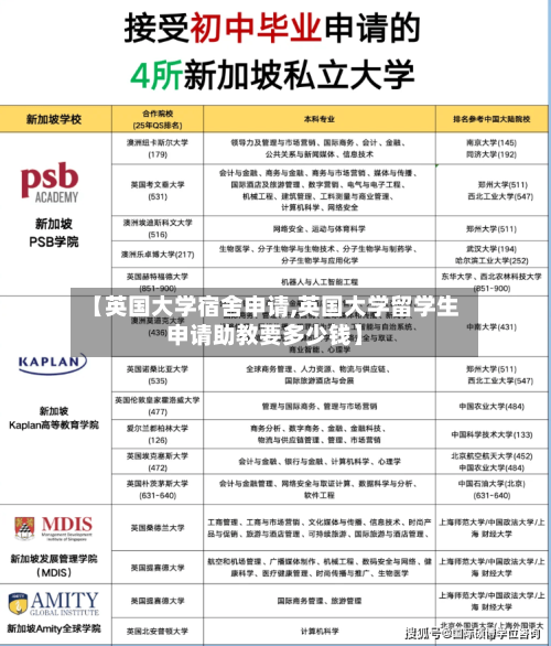 【英国大学宿舍申请,英国大学留学生申请助教要多少钱】