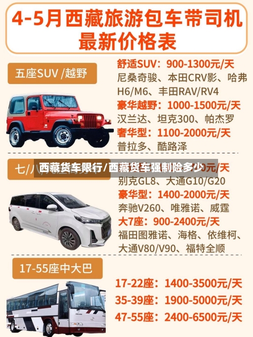 西藏货车限行/西藏货车强制险多少-第2张图片