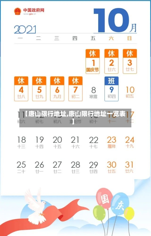 【唐山限行地址,唐山限行地址一览表】