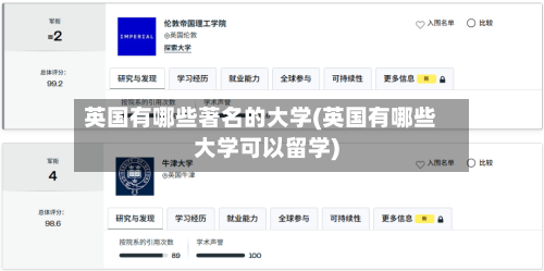 英国有哪些著名的大学(英国有哪些大学可以留学)-第2张图片