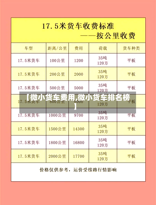 【微小货车费用,微小货车排名榜】-第3张图片