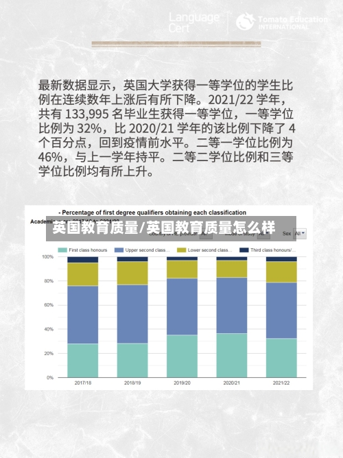 英国教育质量/英国教育质量怎么样