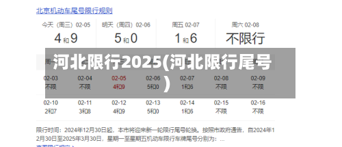河北限行2025(河北限行尾号)