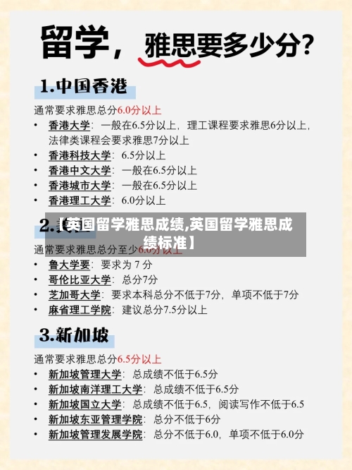 【英国留学雅思成绩,英国留学雅思成绩标准】