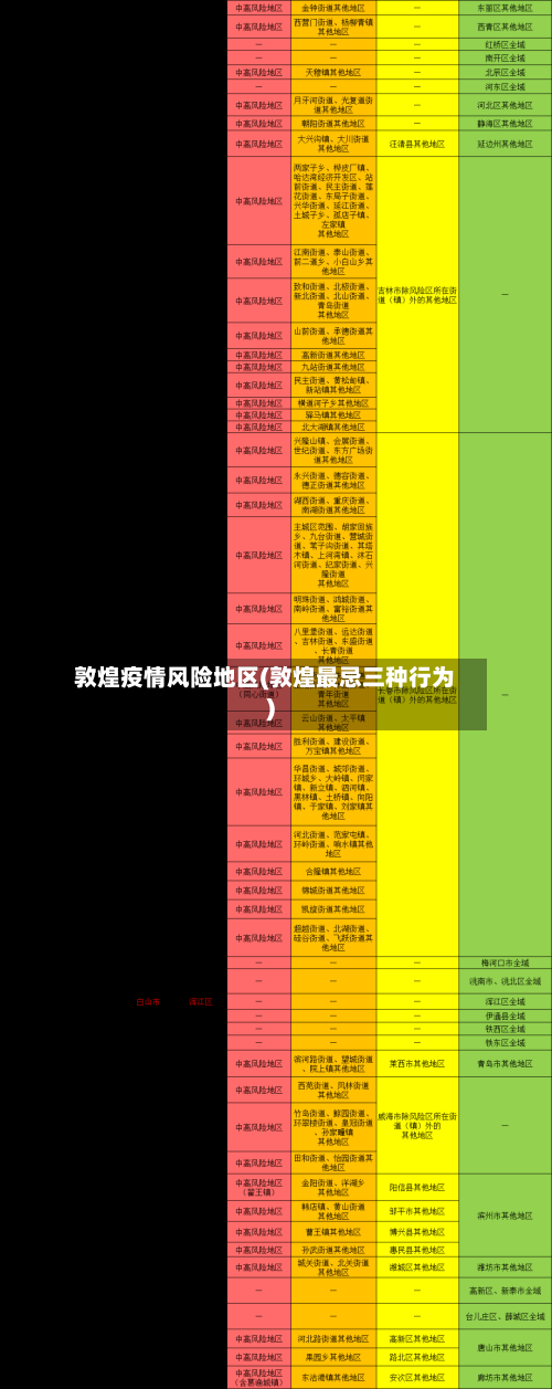 敦煌疫情风险地区(敦煌最忌三种行为)-第2张图片