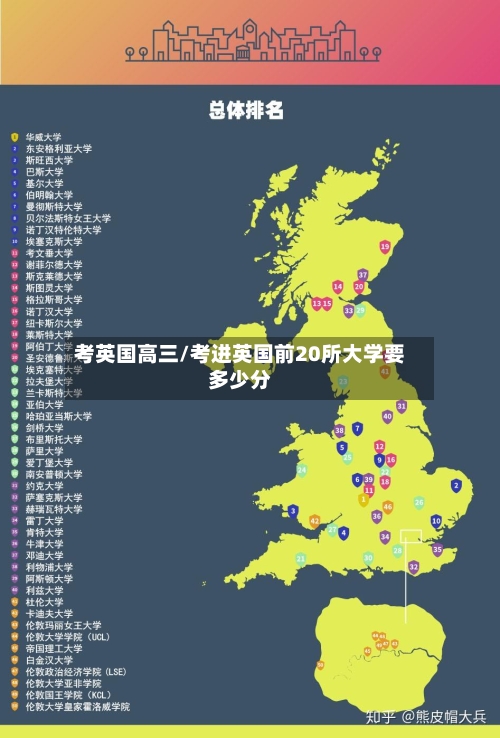 考英国高三/考进英国前20所大学要多少分-第2张图片