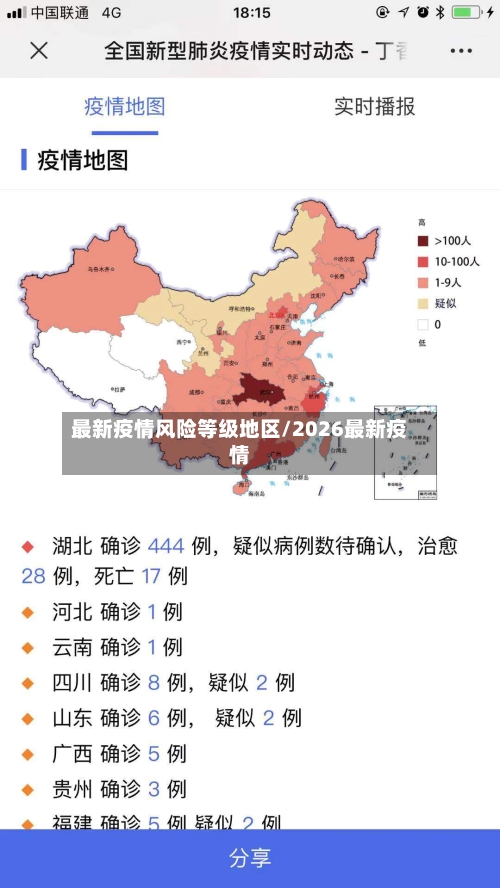最新疫情风险等级地区/2026最新疫情