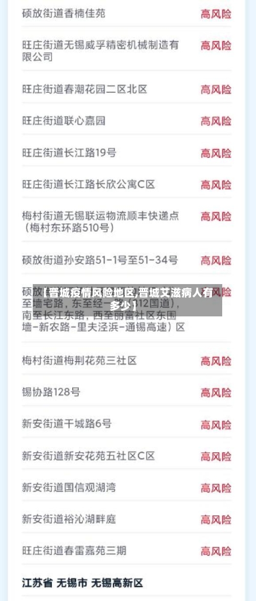 【晋城疫情风险地区,晋城艾滋病人有多少】-第2张图片