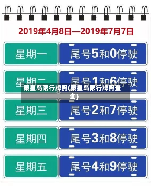 秦皇岛限行牌照(秦皇岛限行牌照查询)-第2张图片