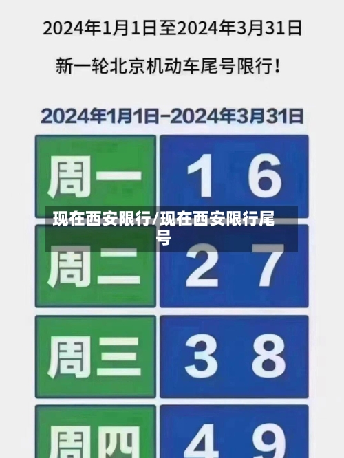 现在西安限行/现在西安限行尾号
