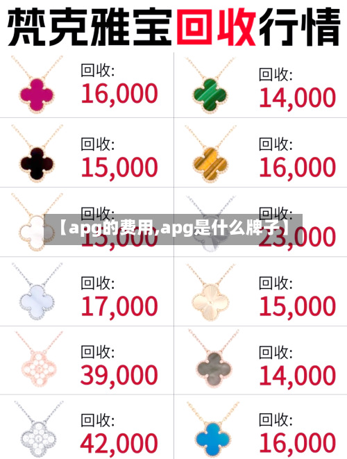 【apg的费用,apg是什么牌子】-第2张图片