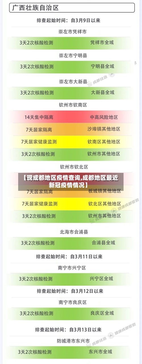 【现成都地区疫情查询,成都地区最近新冠疫情情况】