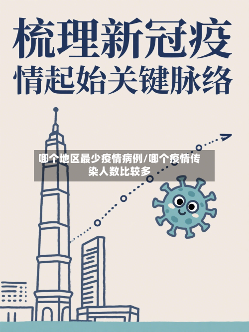 哪个地区最少疫情病例/哪个疫情传染人数比较多-第2张图片
