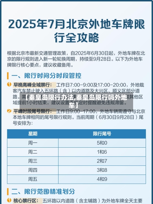 【秦皇岛限行办法,秦皇岛限行吗外地车】-第2张图片