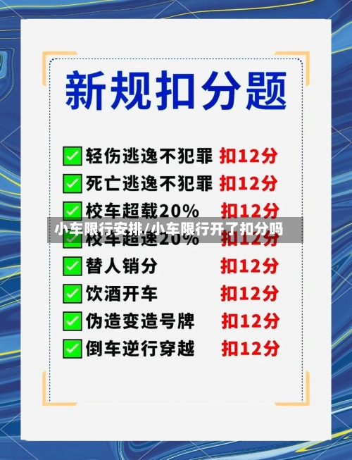 小车限行安排/小车限行开了扣分吗