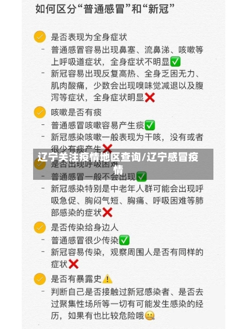 辽宁关注疫情地区查询/辽宁感冒疫情-第3张图片