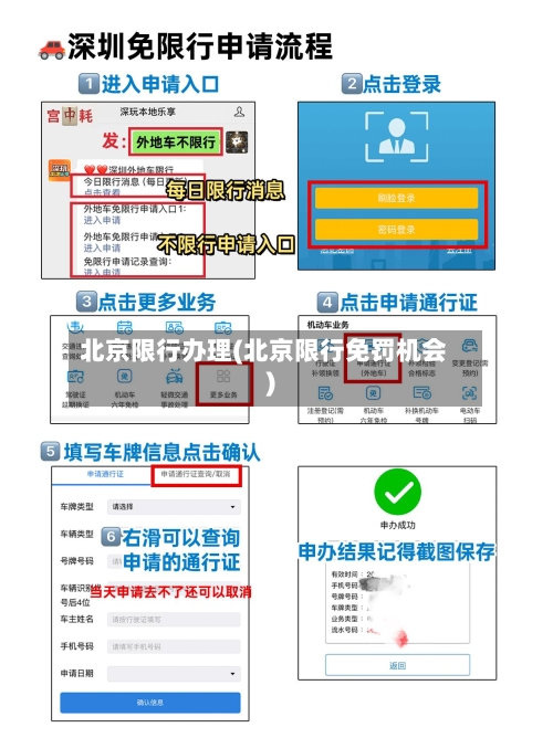 北京限行办理(北京限行免罚机会)