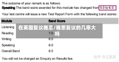 在英国复议雅思/雅思复议的几率大吗