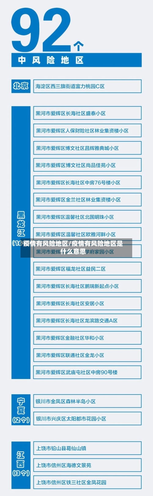 疫情有风险地区/疫情有风险地区是什么意思-第3张图片