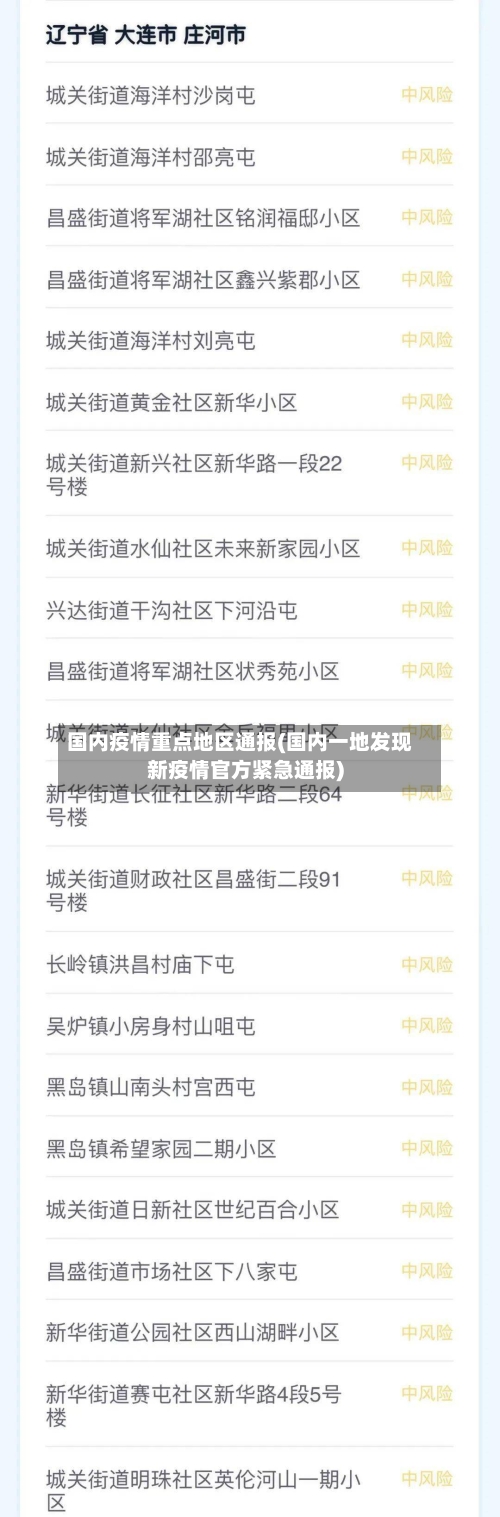 国内疫情重点地区通报(国内一地发现新疫情官方紧急通报)-第2张图片
