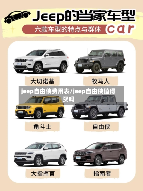 jeep自由侠费用表/jeep自由侠值得买吗-第2张图片