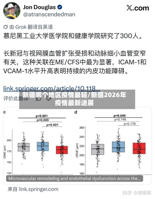 新疆哪个地区疫情最轻/新疆2026年疫情最新进展-第2张图片