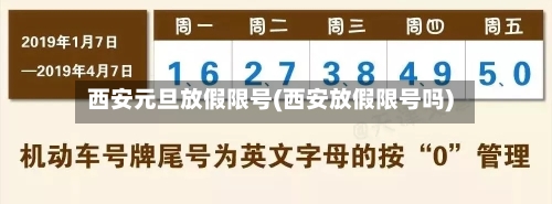 西安元旦放假限号(西安放假限号吗)-第2张图片