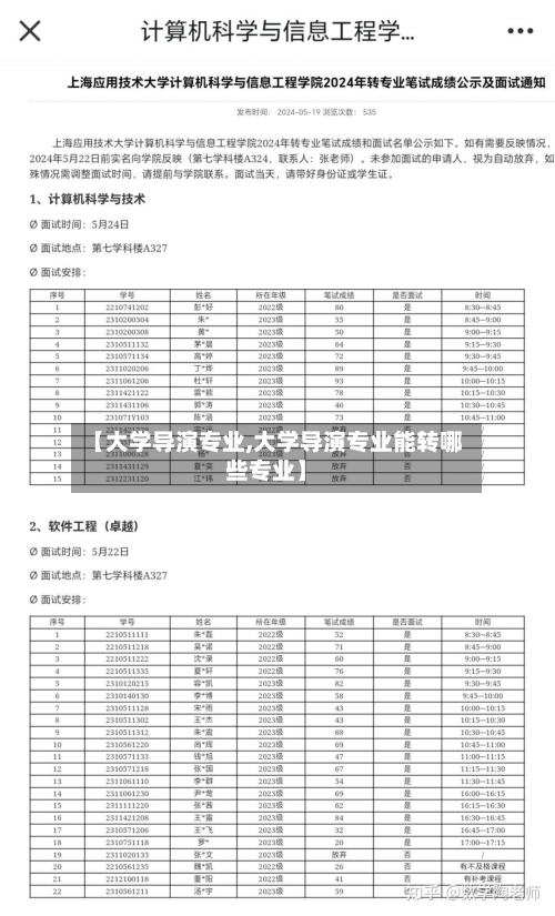 【大学导演专业,大学导演专业能转哪些专业】-第2张图片